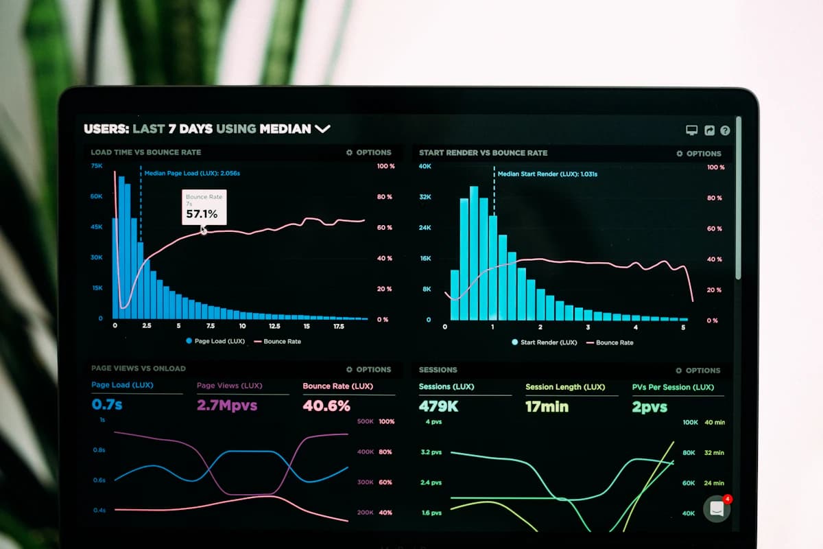 Business Intelligence Suite — project preview